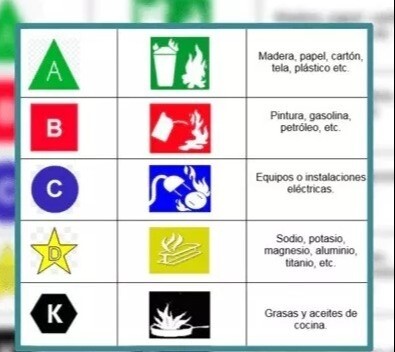 PERFIL DE NUESTROS CLIENTES EN BOGOTA